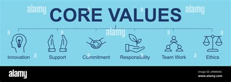 core values of bdo|BDO's Commitment to Compliance and Ethics .